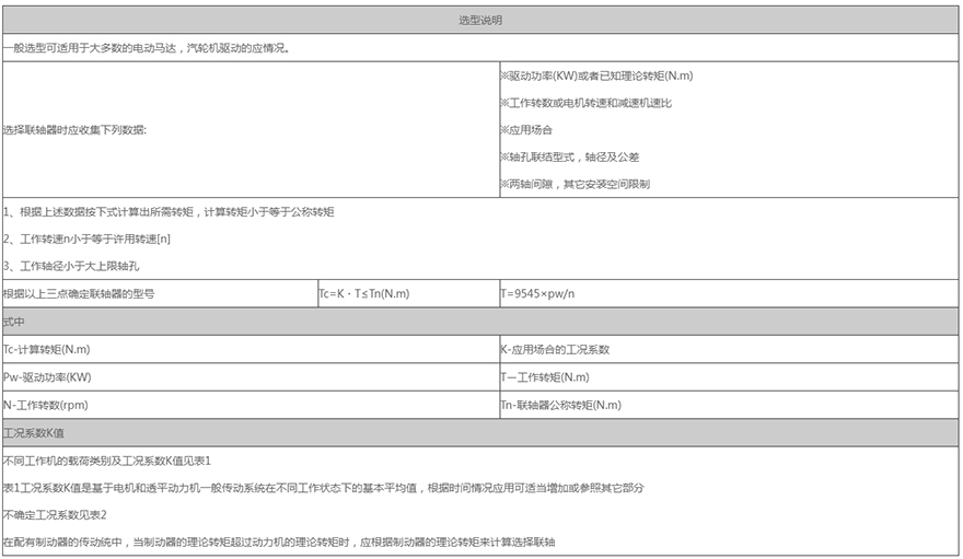 蛇形弹簧联轴器(图2)